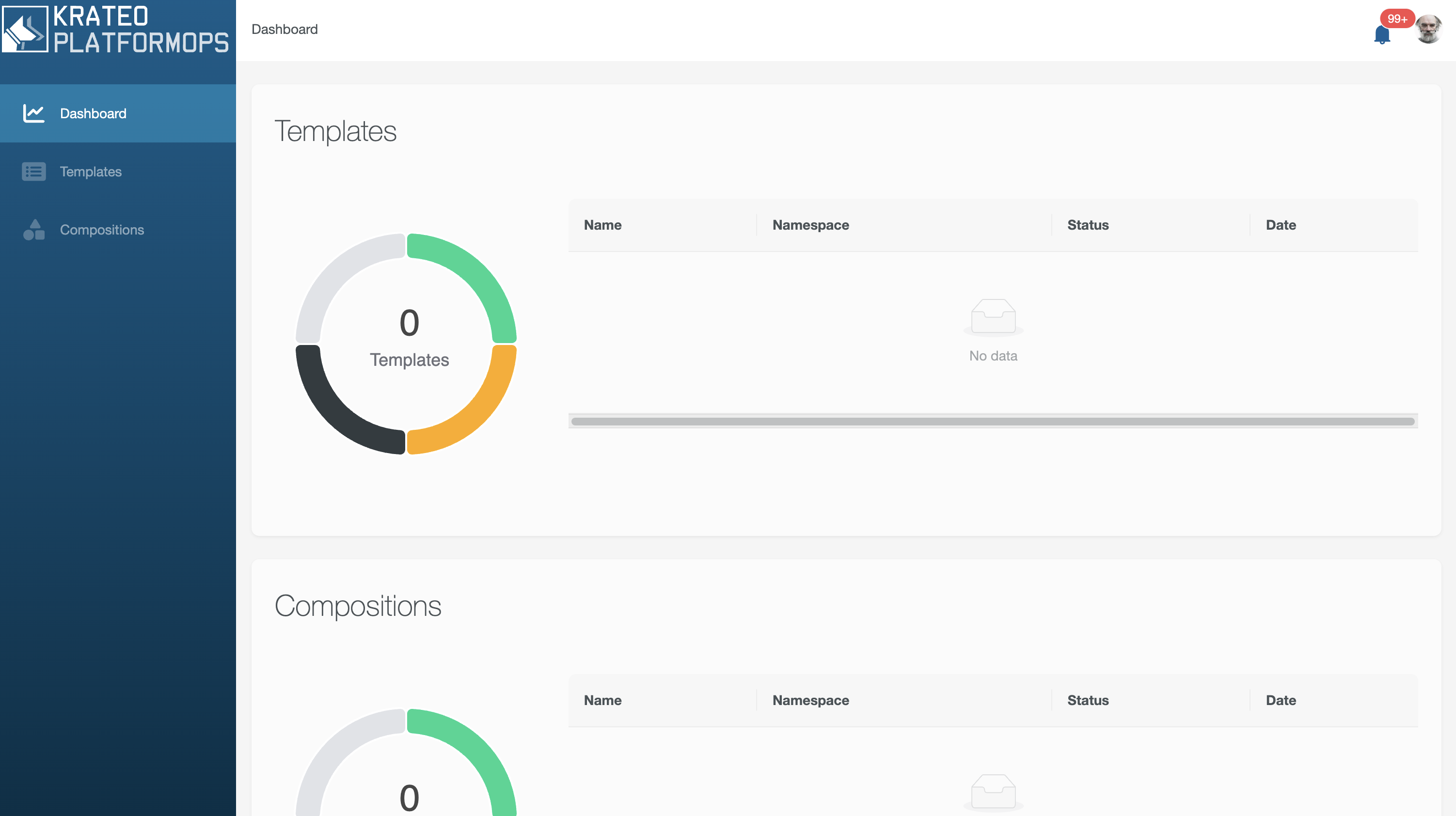 Dashboard_NoTemplates