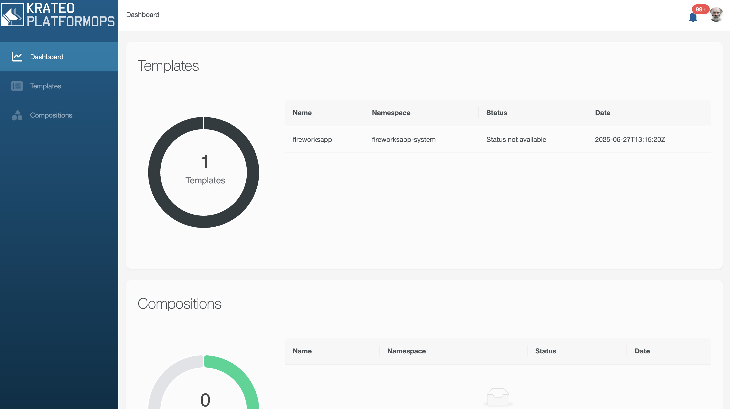Dashboard_1Template_Unknown