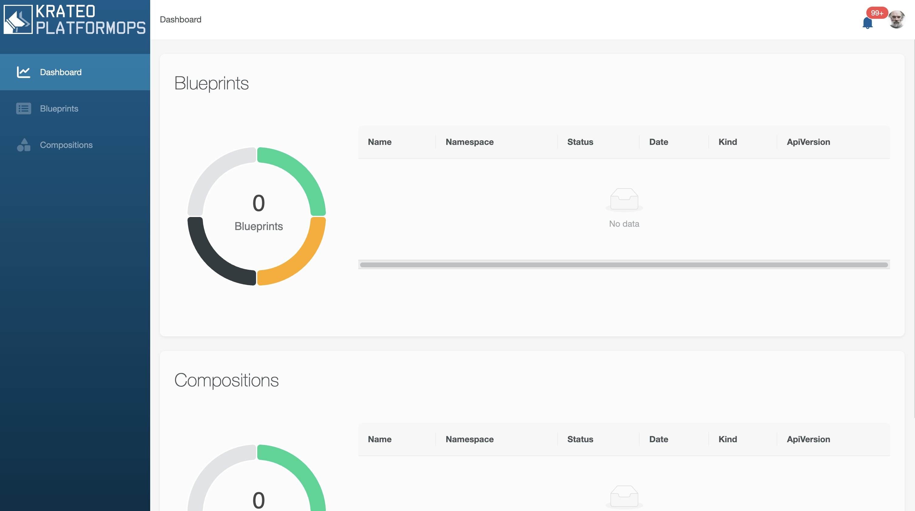 Dashboard_NoBlueprints