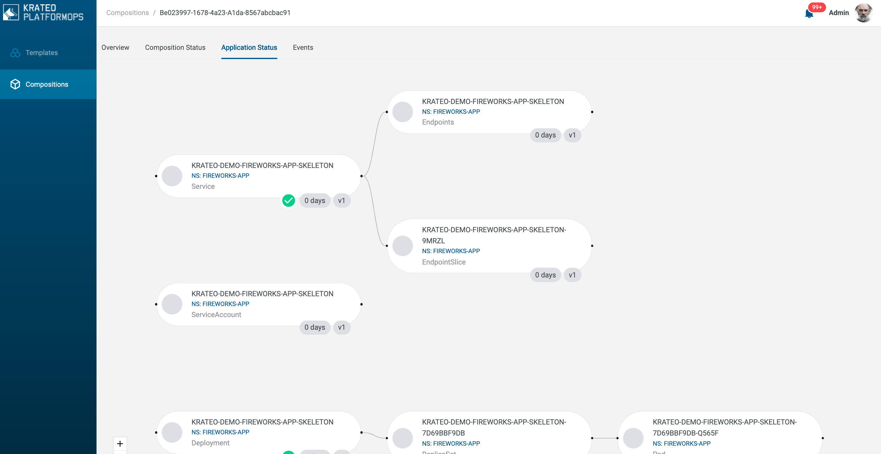 Composition-ApplicationStatus